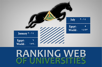 Benha University E-portal, the Egyptian Dark Horse in Webometrics Global Ranking