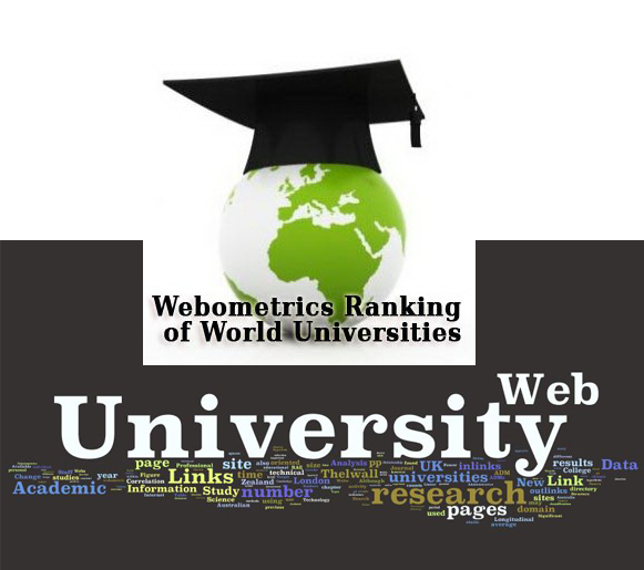 Benha University participates in a Workshop on “World Ranking of Universities”