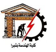 The Nominees for the Deanship Position in the Faculty of Engineering / Shubra    