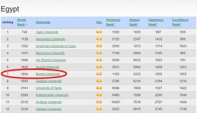 Congratulations … Benha University ranks among the sixth top Egyptian universities in the Spanish ranking (Webmetrics) in July, 2017
