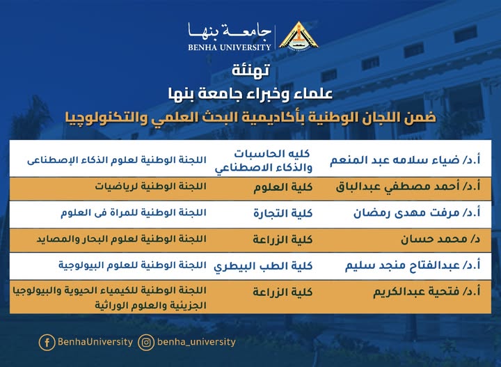 6 Scientists from Benha University Appointed to National Scientific Committees at the Academy of Scientific Research and Technology