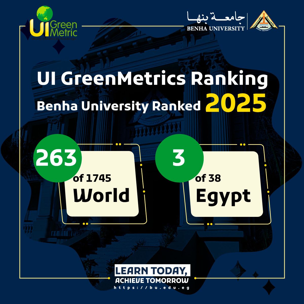 For the Second Consecutive Year: Benha University Tops Locally in Energy Standards and Ranks Among Africa's Top Three in 2025 Green University Rankings
