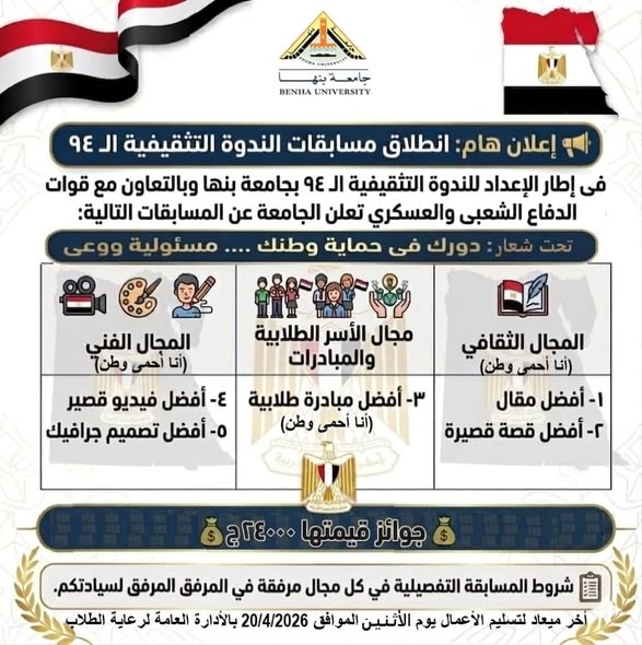 Benha University Announced Several Competitions Under slogan 