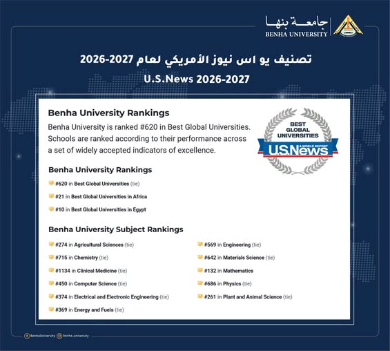 Benha University Maintained Its Presence among the World's Best Universities in the U.S. News Ranking for 2026-2027