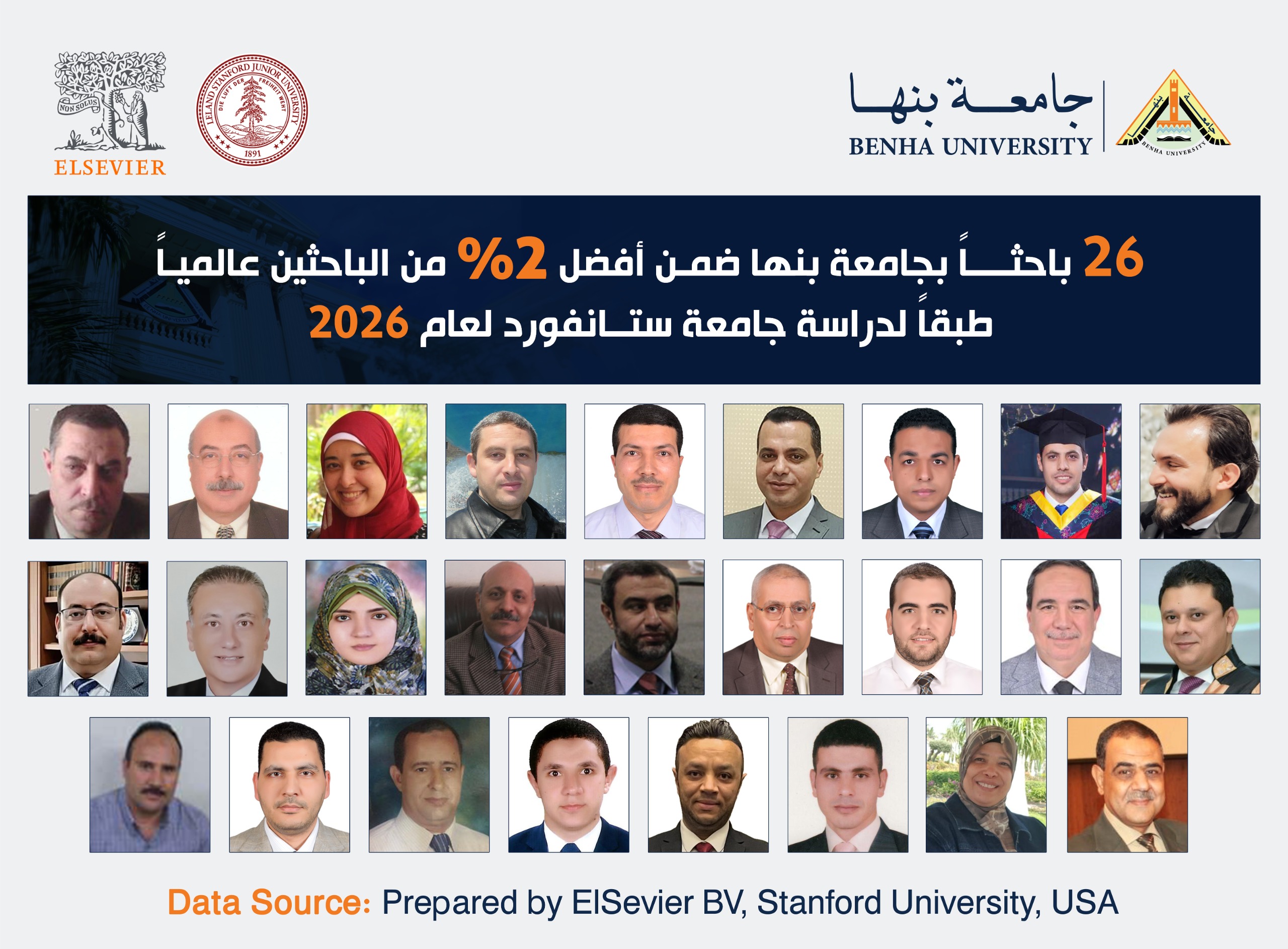 26 Researchers from Benha University Rank Among the World's Top 2% of Scientists for 2026 According to Stanford University Study
