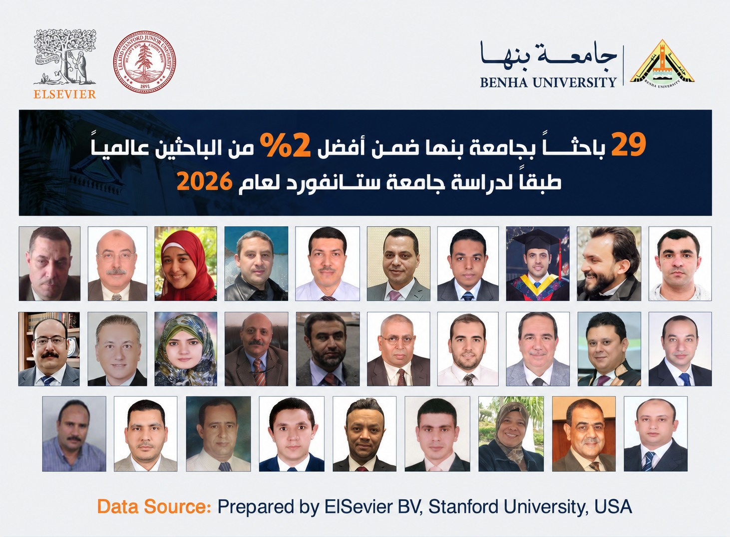29 باحثاً بجامعة بنها ضمن أفضل 2% من الباحثين عالميا لعام 2026 طبقا لدراسة جامعة ستانفورد